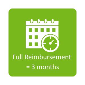 Full Reimbursement Full Reimbursement = 3 months