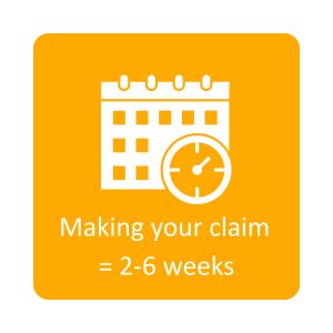 Making your claim Making your claim = 2-6 weeks